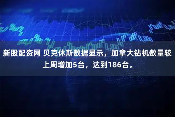 新股配资网 贝克休斯数据显示，加拿大钻机数量较上周增加5台，达到186台。